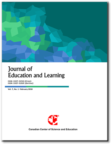 journal of education review